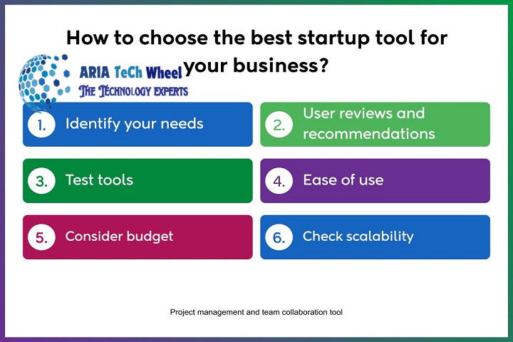 Best Free Startup Tools - Ariatechwheel