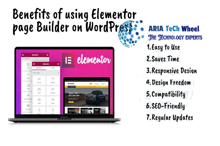 Elementor Pro Latest Version Free Download - Ariatechwheel